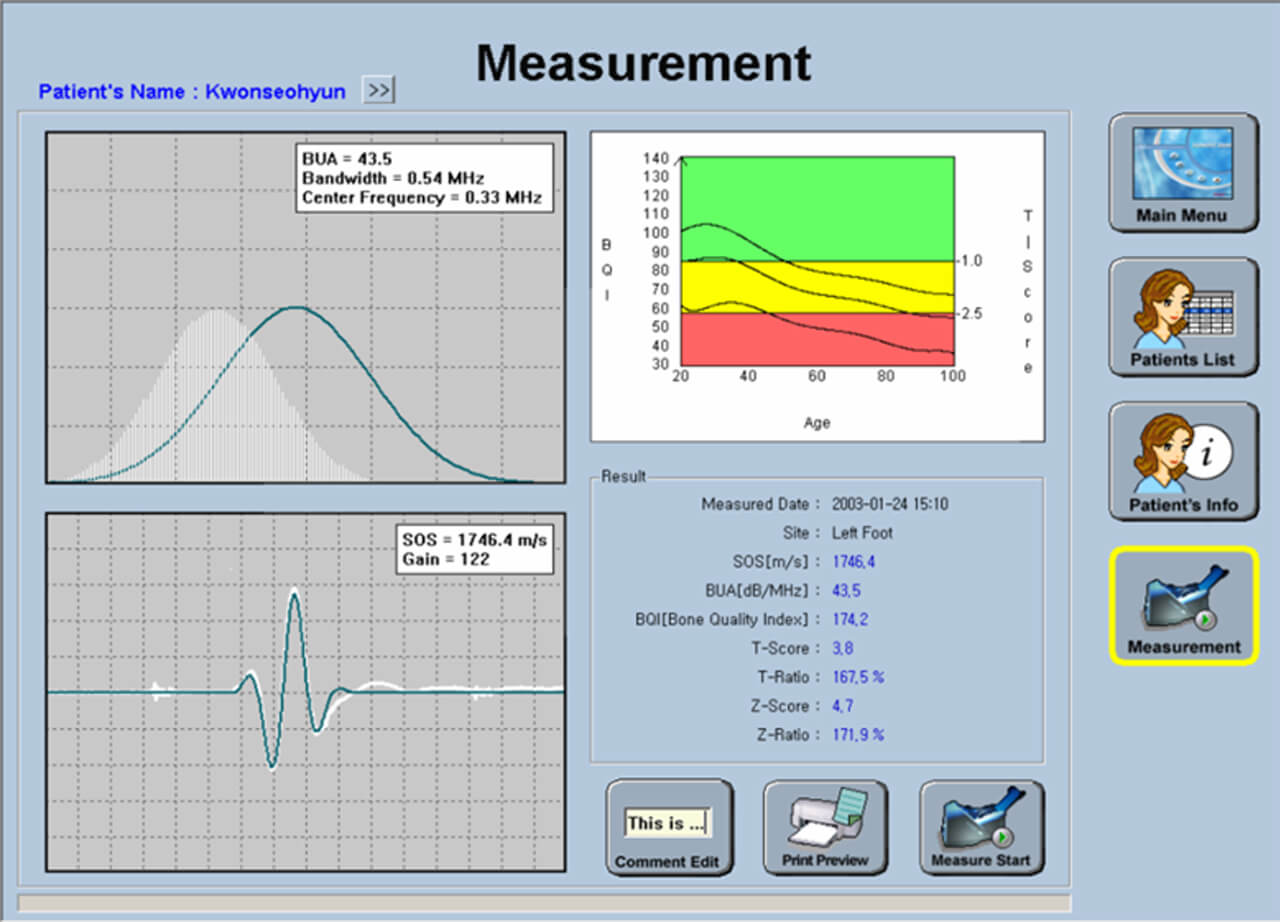 Sonost 2000 software