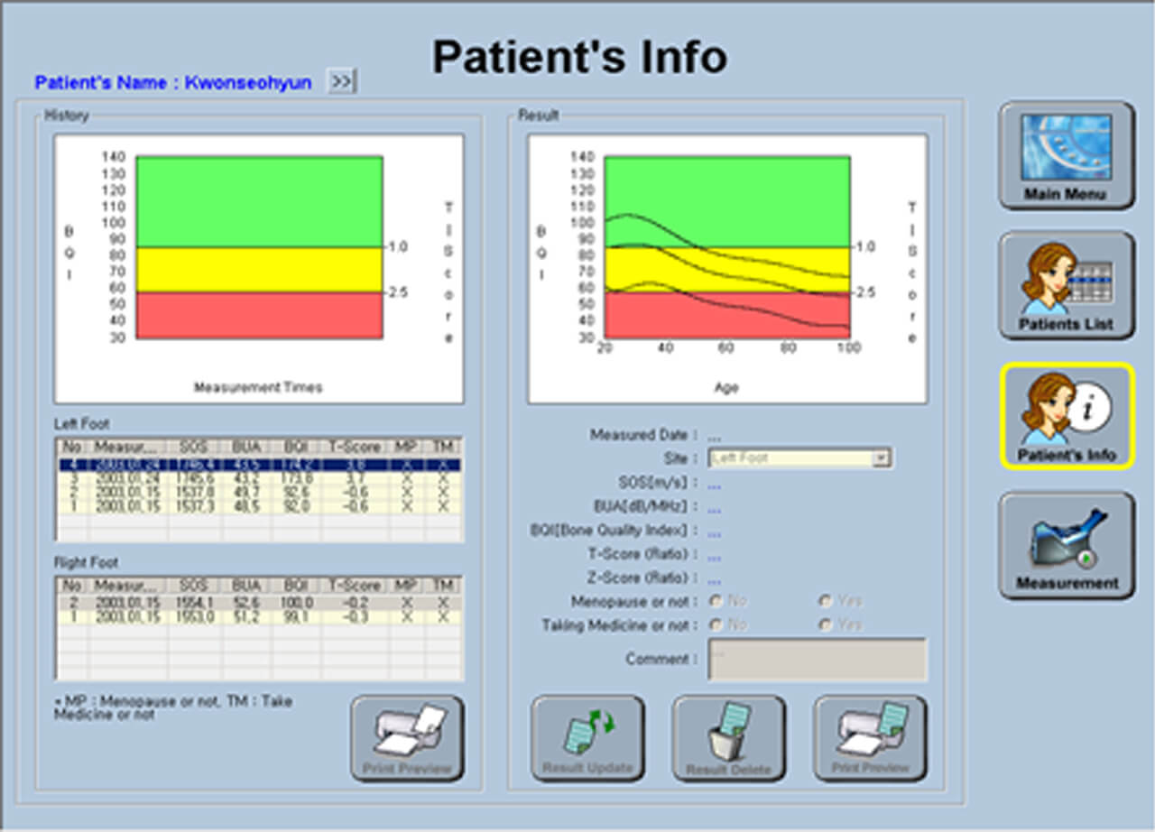 Sonost 2000 software